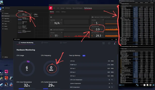 Can monitoring software show incorrect clock speeds?