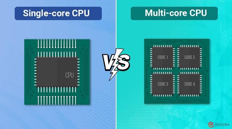Why there is no single normal number for every CPU